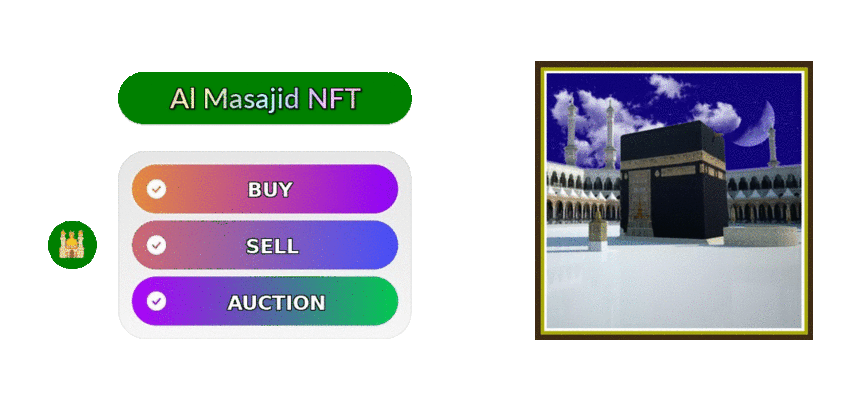 Buy, Sell or Auction Al Masajid NFTs.